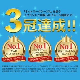 VENTION 3.5mm Audio Distribution Cable (Male and 2 Female) Audio Cable Stereo Mini Plug 0.3m Black