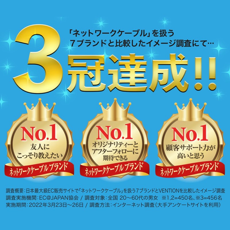 VENTION 3.5mm Audio Distribution Cable (Male and 2 Female) Audio