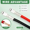 Delgada 175A Battery Quick Connect with 3.94Ft 6AWG Battery Cables