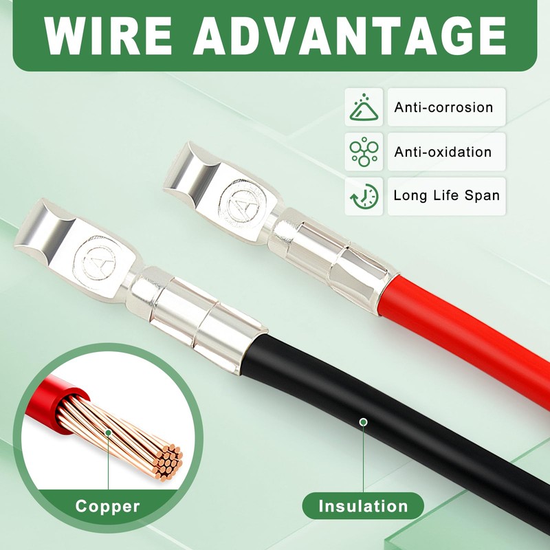 Delgada 175A Battery Quick Connect with 3.94Ft 6AWG Battery Cables