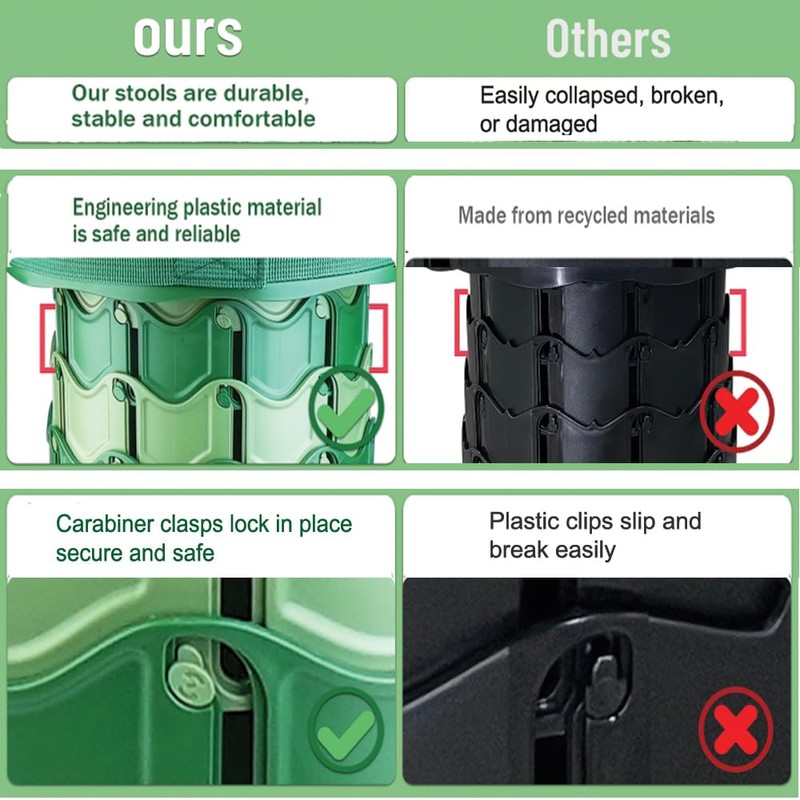 Outward Gear 2024 Upgraded Folding Stool Large Square Collapsible Portable