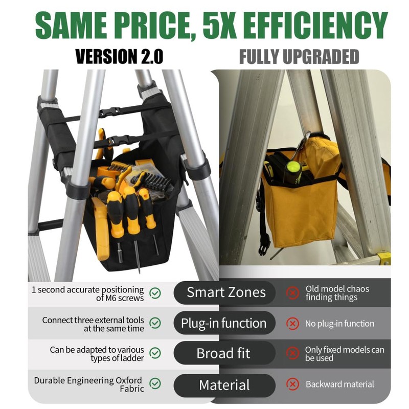KVI Folding Ladder Tool Tray Bag, Fit A Frame Telescoping