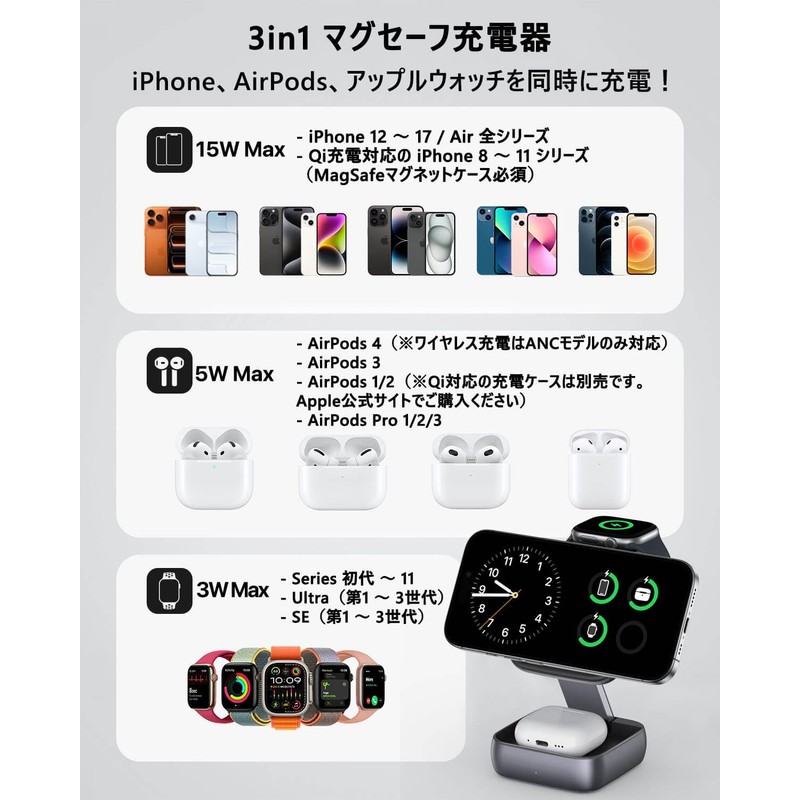 3 in 1 Ultra Mini Qi Charger, 3 Folding Ultra
