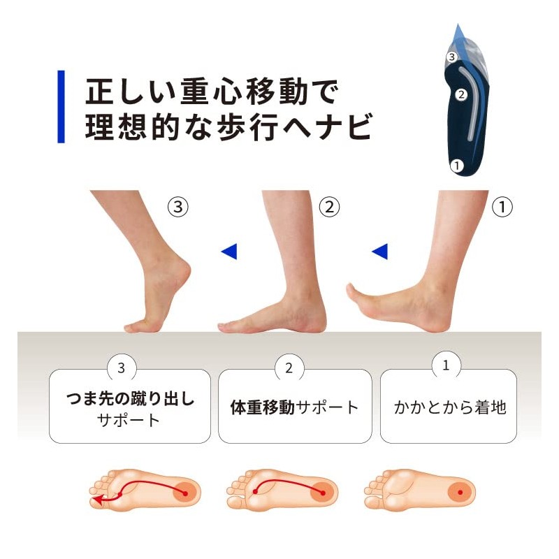 Proidea Walking Teacher Insole Slim Air (L: 9.4 - 9.6