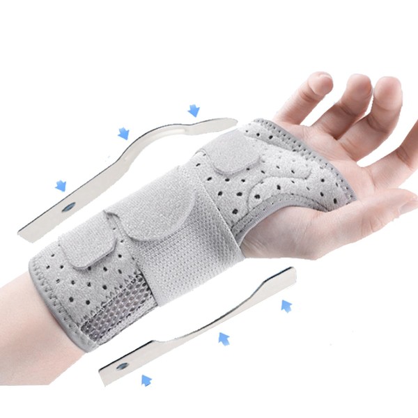 SONGQEE Improved Wrist Splint, Breathable Wrist Support for Right/Left, Hand Support, Wrist Guards, Stabilizer for Pain Relief, Carpal Tunnel Syndrome, Arthritis