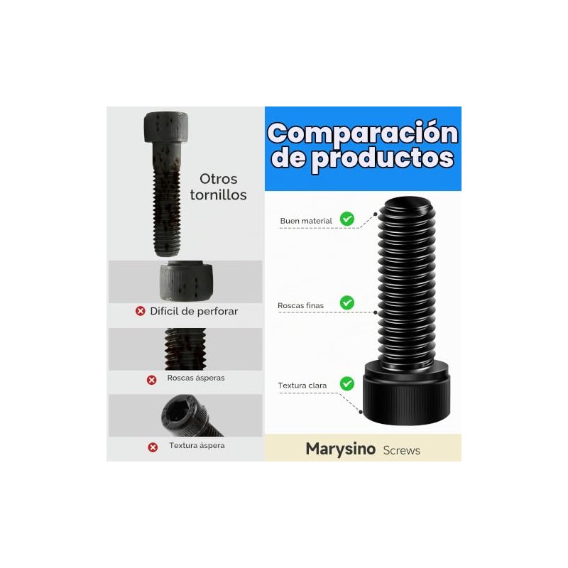 380 Piezas Tornillos M4, Kit Surtido de Tornillos Métricos de