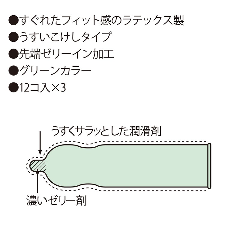 ジェクス スゴうす 2000 3箱パック(1箱12コ入)