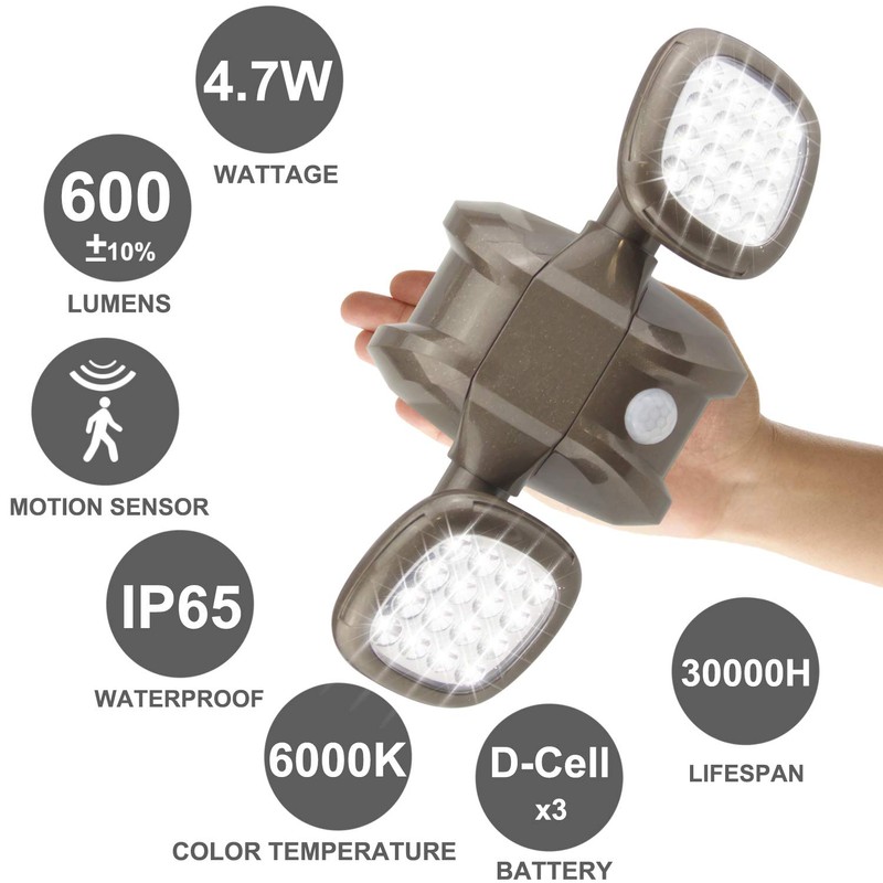 HONWELL Motion Sensor Light Outdoor Battery Powered Outside Security Flood