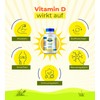 Vitamin D3 5000 IE Depot | 180 vegane Premium-Kapseln |