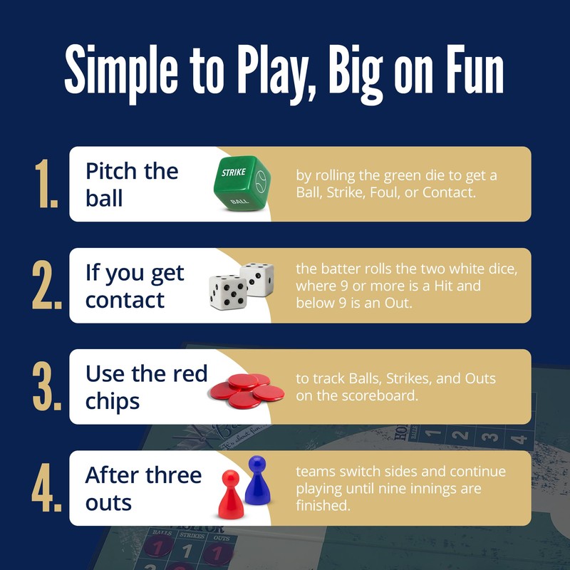 What About Baseball Board Game, Baseball Games for Kids and