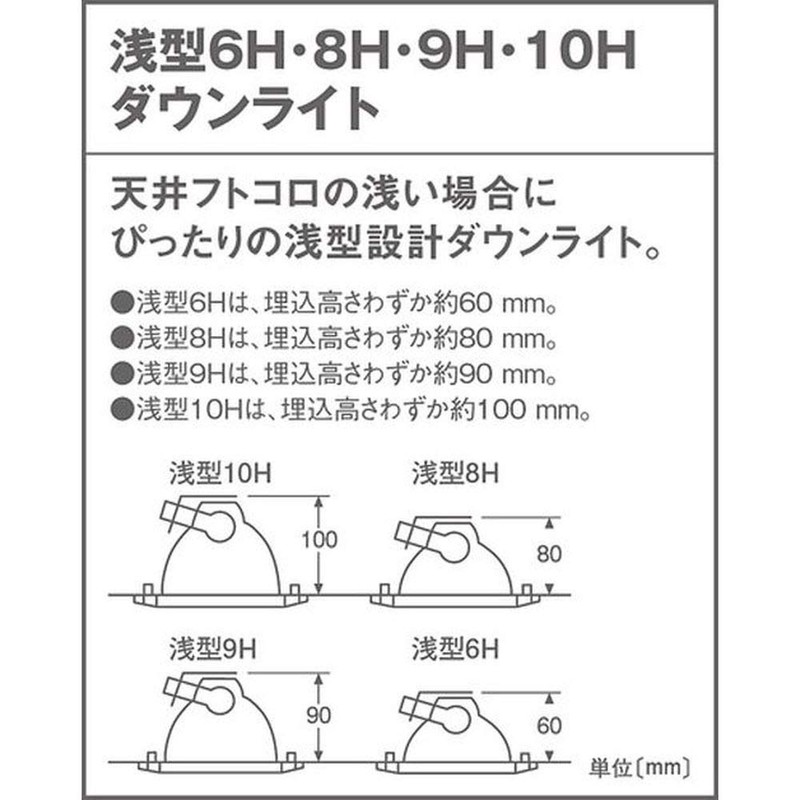 Panasonic Light Fixture (Panasonic) Everleds [High airtight SB Shape to
