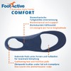 FootActive Comfort Original Brand Insoles, Wonderful Walking Comfort for Feet,