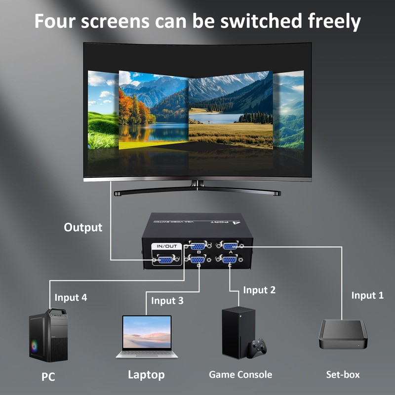 YARCHONN VGA Switch Box Adapter 4 in 1 Out VGA