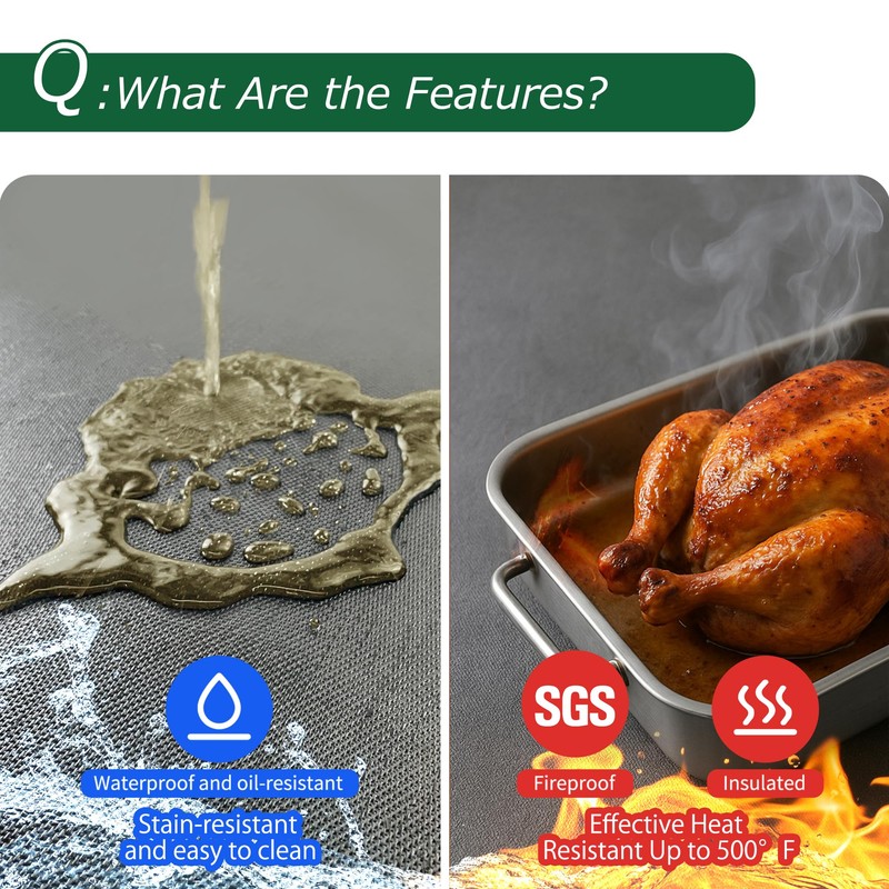 PONGARD Fireproof Stove Top Covers for Electric Stove, Waterproof &