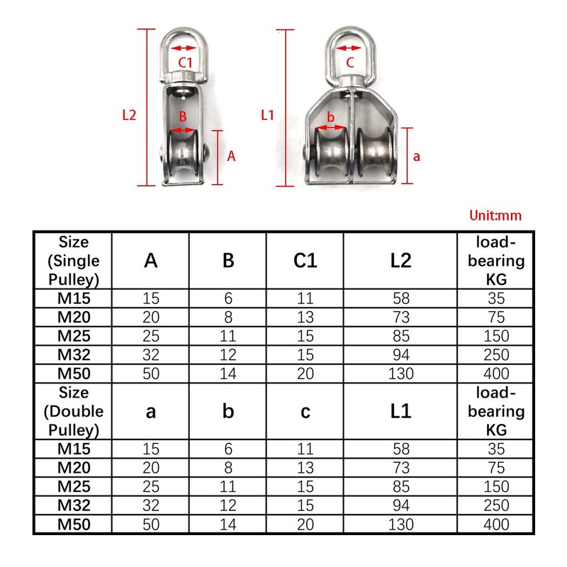 M25 Double Roller 305 Stainless Steel Pulley Pulley 1 Piece