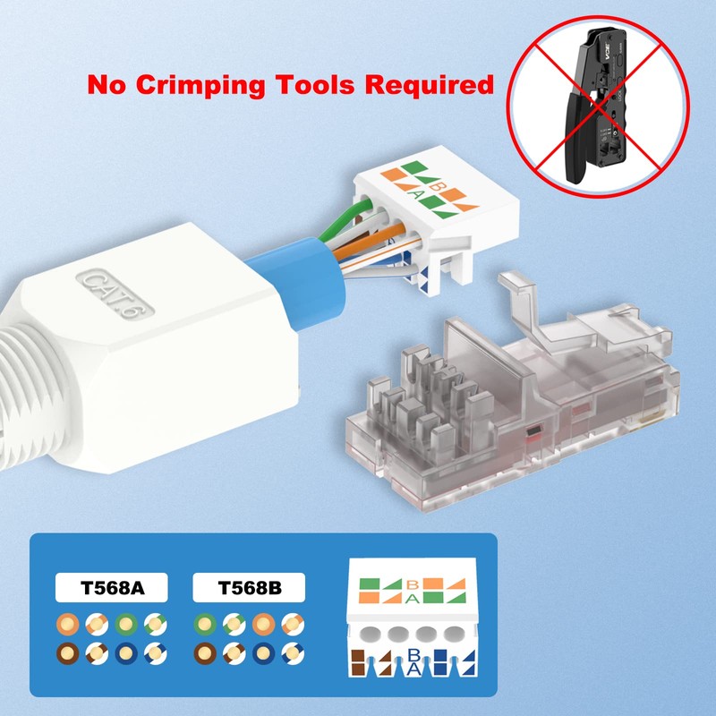 VCELINK Conector RJ45 sin herramientas, enchufe de terminación de campo