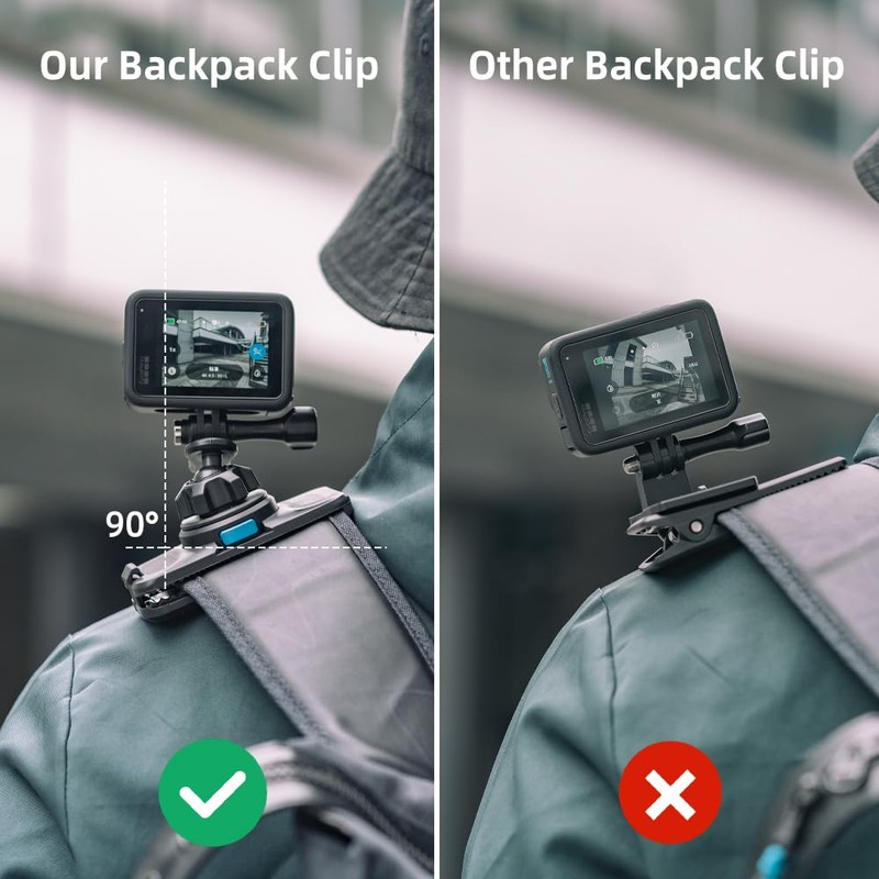 SUREWO Magnetic Quick Release Backpack Clip Mount for Gopro, 360°