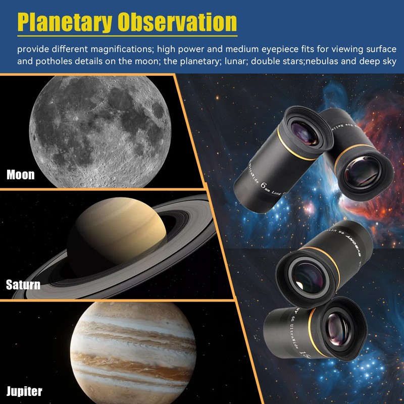 SVBONY Telescope Eyepiece Fully Multi Coated 1.25 inches Telescope Lens