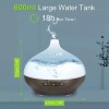 Humidificador de Aire y Difusor de Aroma | Eléctrico |
