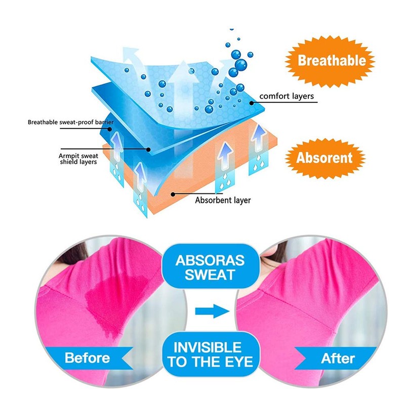 Underarm Sweat Pads, Armpit Sweat Pads for Women and Men