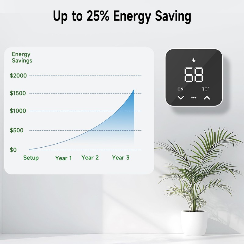 Smart Thermostat for House, WiFi Programmable Thermostat, Compatible with Alexa