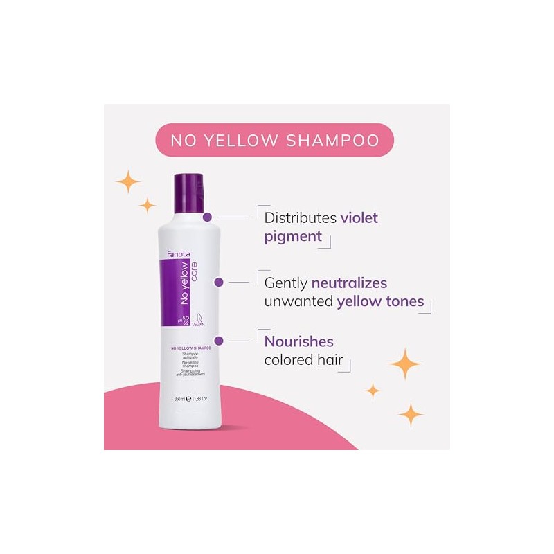 Fanola No Yellow Shampoo With Purple Violet Pigments To Eliminate