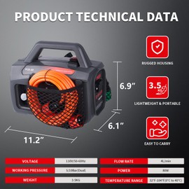 ROGVOC HVAC Pressure Washer, Portable Coil Claening Sprayer with 5 Quick Connect Nozzles, Fin Cleaner Set, Extension Tube for Air Conditioner, Cars,Fences, Driveways, Patios, Home Cleaning