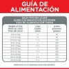 "Hill's Science Diet Adult 7+ Small Bites - Alimento Senior
