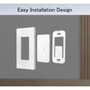 Wall Mount Bracket for Lutron Caseta Pico Remote – 2-Pack