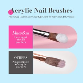 MelodySusie 3Pcs Acrylic Nail Brush Set, Size 8/10/14 Professional Nail Brushes for Acrylic Powder Nail Art Extension and 3D Nail Carving for DIY Home Salon Nail Art Manicure Tool (Blue)