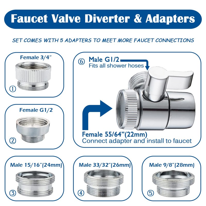 Sink Sprayer Hose Attachment for Faucet, Faucet Head Replacement with