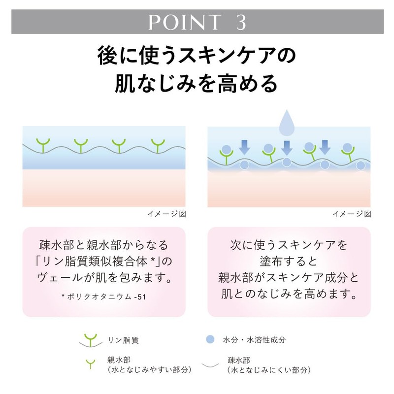 Kanebo Comfort Stretchy Wash II