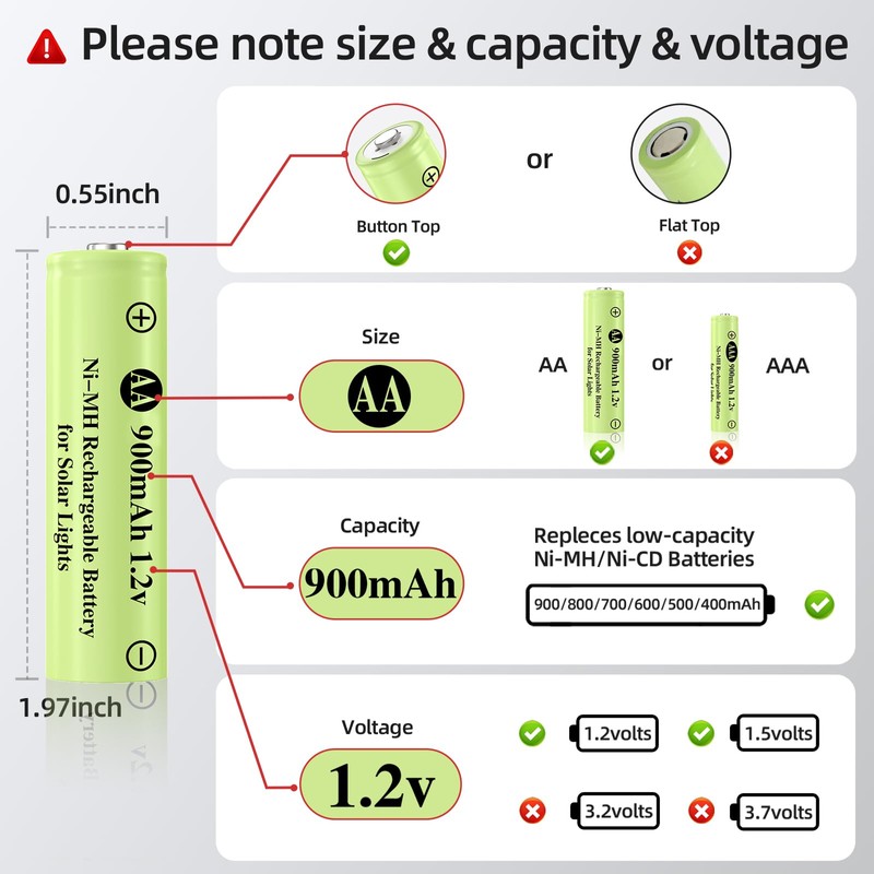 AA 1.2V 900mAh Ni-MH Rechargeable Battery, Double A 900mAh 1.2V