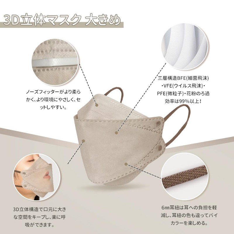 立体 マスク 大きめ22.5cm/やや大きめ21cm 不織布 個包装 30枚入 3D 大人用 【耳が痛くならない】 brodioマスク