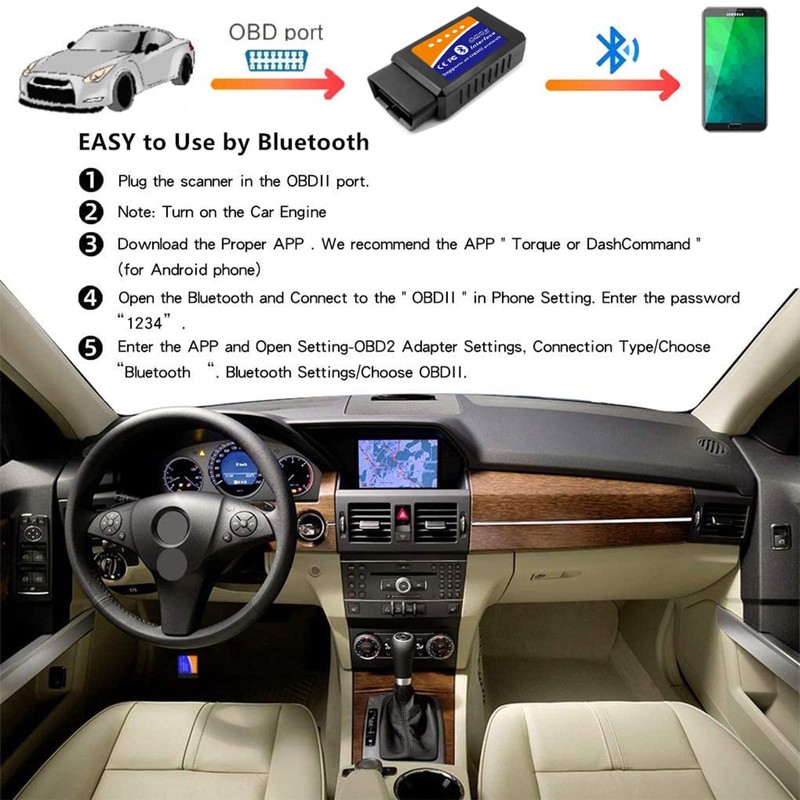 OBD2 Bluetooth Scanner Code Reader Reset for Android Windows, Auto