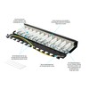 Good Connections Patch Panel - Desktop - Cat. 6A, 500