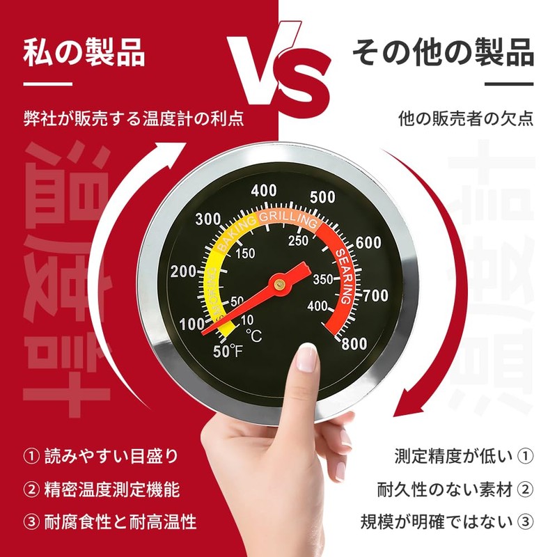 Barbecue Thermometer Stainless Steel Probe Thermometer Oil Thermometer Kitchen Baking