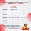 Cayenne Pepper 7 in 1 - with Ginger, Turmeric, Cinnamon,