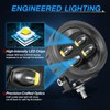 SAE LED Fog Light Pods, ACEC SHOP 2PCS 80W 3.5