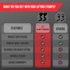 Lift Tech Fitness Extreme Padded Cotton Gym Straps for Weightlifting,