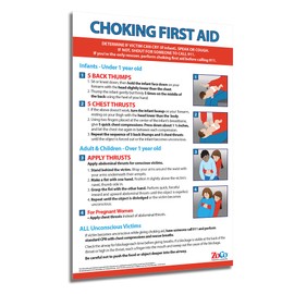 Choking Posters (5 Pack) for Infant, Child, Adult - Heimlich Maneuver, First Aid Sign for Restaurant, Workplace, School Nurse Office - Laminated, 12" x 18"