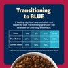 Blue Buffalo Freedom Grain-Free Dry Dog Food, Complete & Balanced