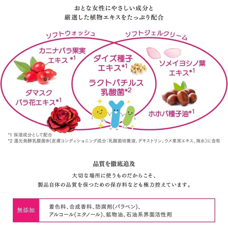 (1 Week Trial) Delicate Zone Care Set (Soft Wash 30mL