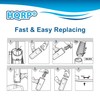 HQRP 2-Pack HEPA Filter Replacement for Dirt Devil F2 470880,