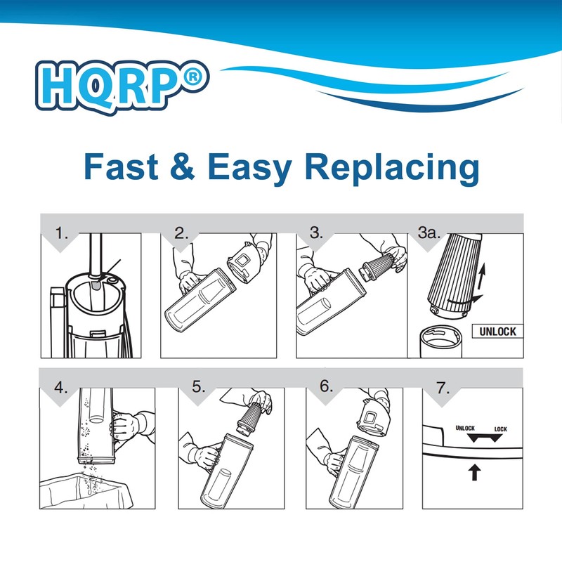 HQRP 2-Pack HEPA Filter Replacement for Dirt Devil F2 470880,