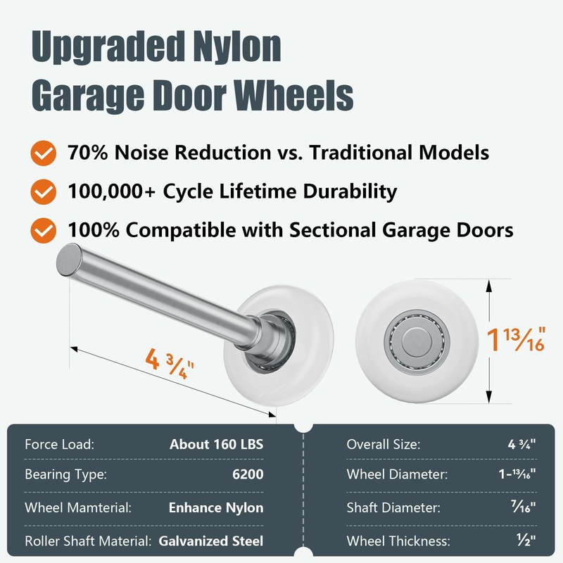 Luxbaro Garage Door Hardware Kit for 7' Height Garage Doors,