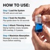 Copper Peptide Hair Growth Serum for Plumper & Denser Hair,