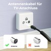 DeleyConTV Antenna Cable Class A