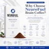 Restural Coffee, Smooth Daily Coffee Alternative with Botanical Ingredients, Easy