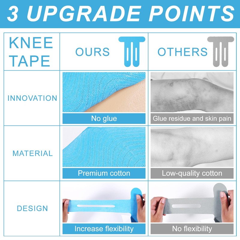 15pcs Precut Kinesiology Tape for Knees, Breathable & Waterproof Pre